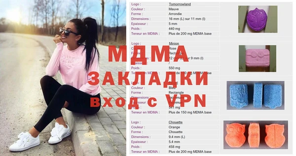 скорость Осташков